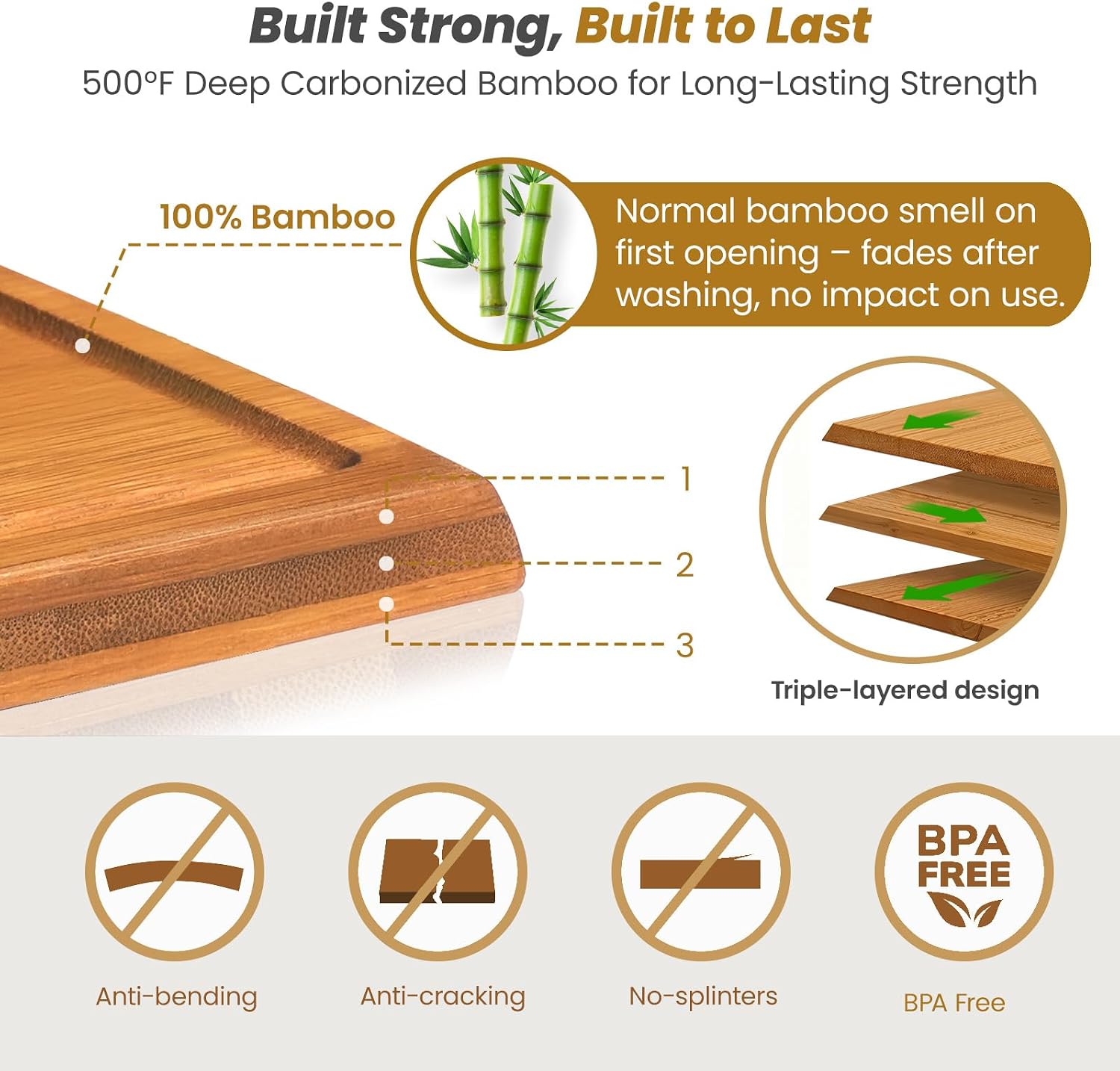 Bamboo Cutting Board Set With  - Meal Prep Cutting ulasan dan harga