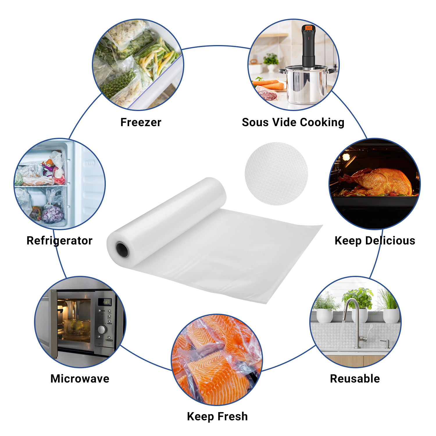 INKBIRD Vacuum Sealer Bags for - Meal Prep Vacuum Seal Containers ulasan dan harga