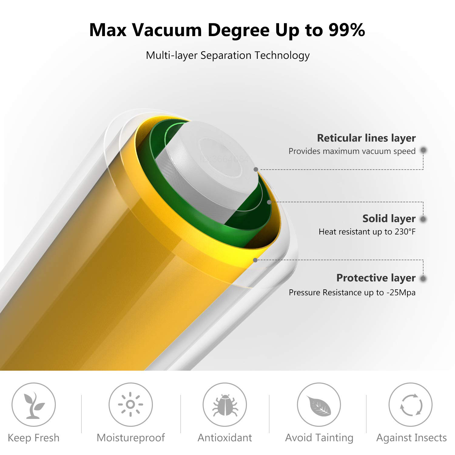 Sous Vide Roll Bags For Vacuum - Meal Prep Vacuum Seal Containers ulasan dan harga