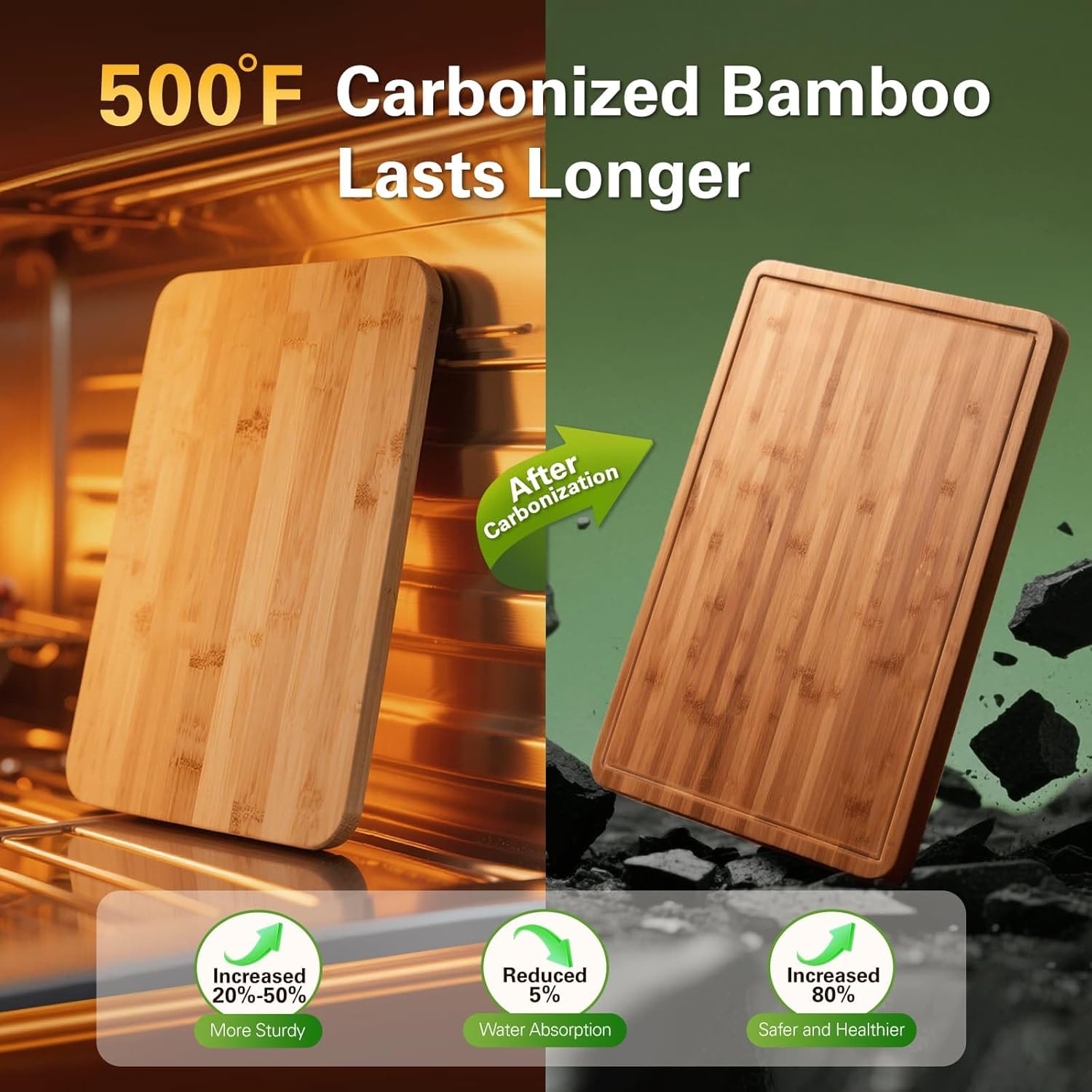Bamboo Cutting Boards for Kitc - Meal Prep Cutting ulasan dan harga